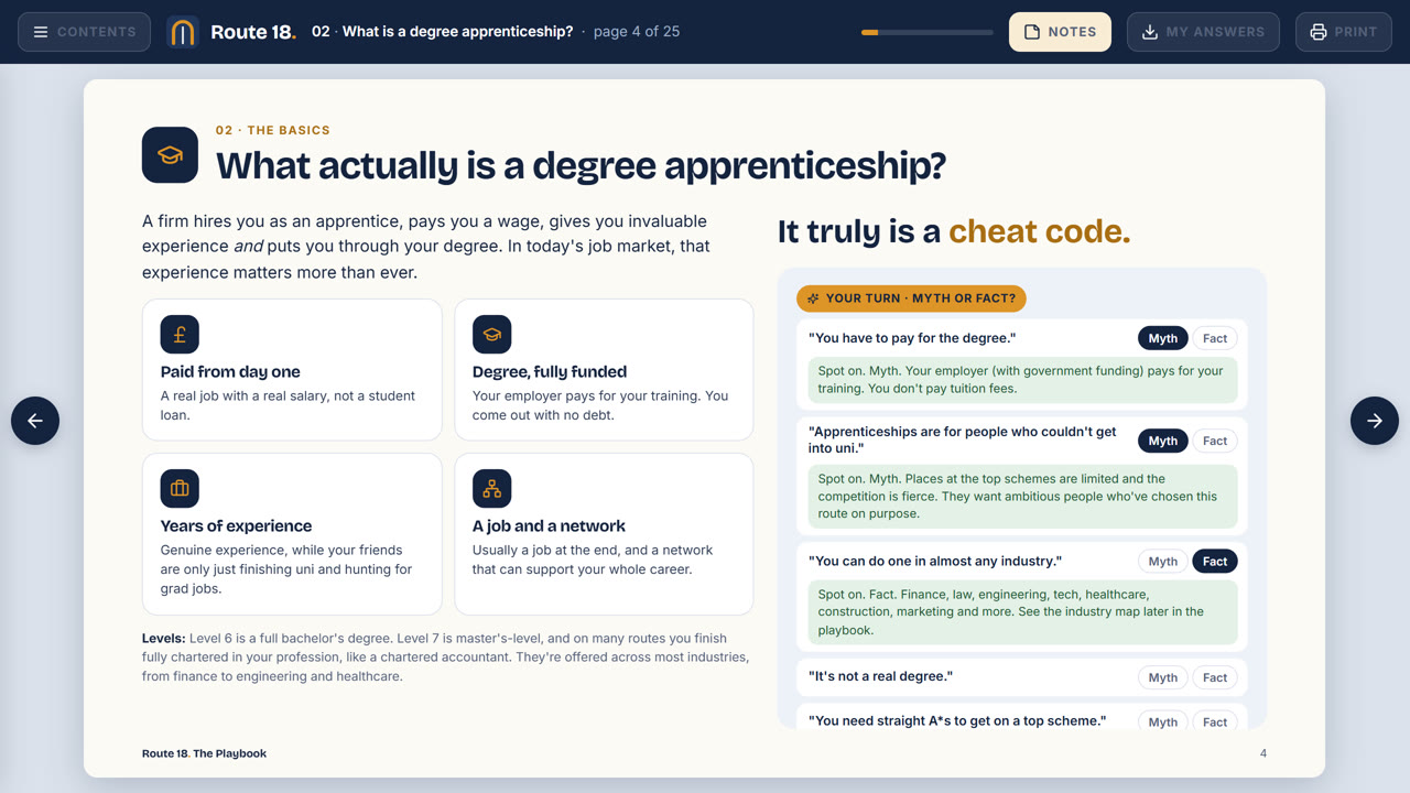 A Playbook page with a Myth or fact quiz about degree apprenticeships